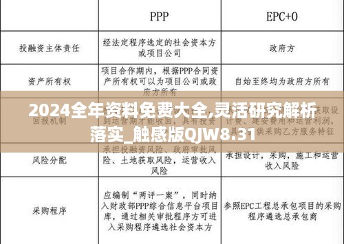 2024全年资料免费大全,灵活研究解析落实_触感版QJW8.31