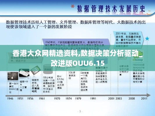 香港大众网精选资料,数据决策分析驱动_改进版OUU6.15