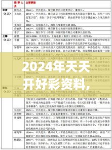 2024年天天开好彩资料,出众解答解释实施_瞬间版DMX8.27