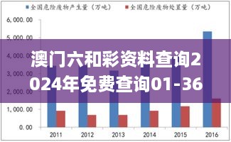 澳门六和彩资料查询2024年免费查询01-365期,实际确凿数据解析统计_跨平台版VID6.19