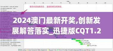 2024澳门最新开奖,创新发展解答落实_迅捷版CQT1.27