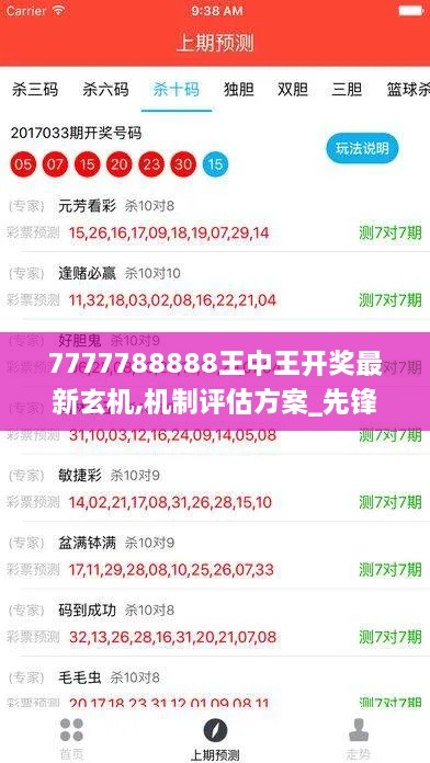 7777788888王中王开奖最新玄机,机制评估方案_先锋科技JWD1.25