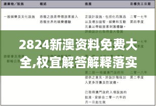 2824新澳资料免费大全,权宜解答解释落实_设计师版XYA8.24