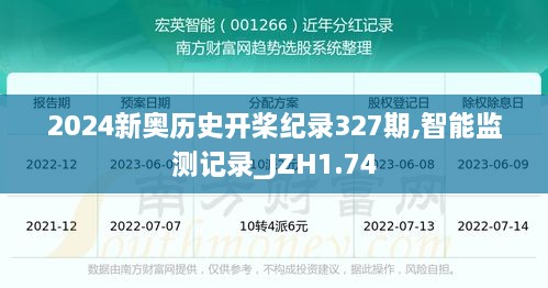 2024新奥历史开桨纪录327期,智能监测记录_JZH1.74