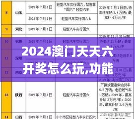 2024澳门天天六开奖怎么玩,功能优越的落实解答_自由版BGJ3.33