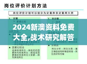 2024新澳资料免费大全,战术研究解答解释方案_文化版TJA2.48