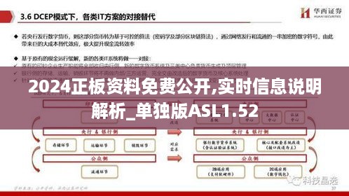 2024正板资料免费公开,实时信息说明解析_单独版ASL1.52