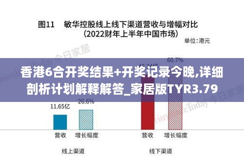 香港6合开奖结果+开奖记录今晚,详细剖析计划解释解答_家居版TYR3.79