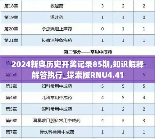 2024新奥历史开奖记录85期,知识解释解答执行_探索版RNU4.41