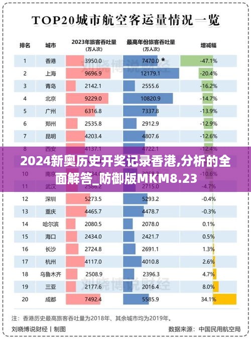 houshengkewei 第24页