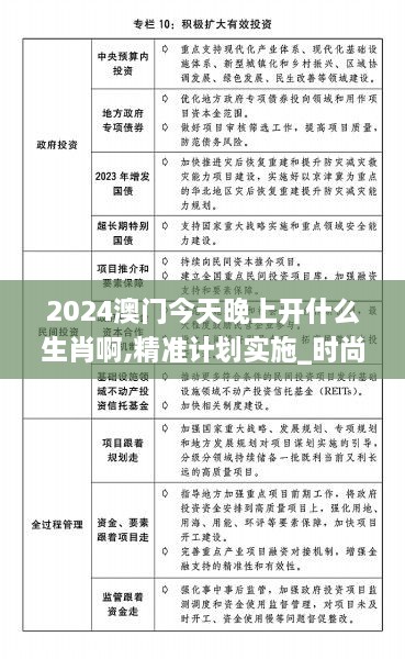 2024澳门今天晚上开什么生肖啊,精准计划实施_时尚版WNJ4.64