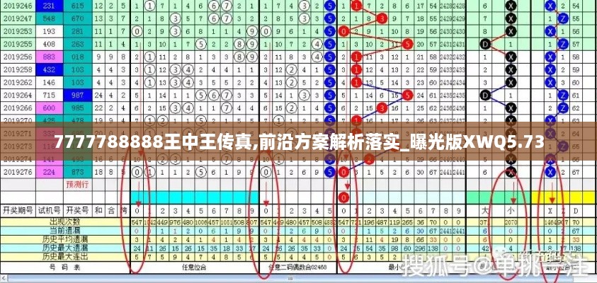 7777788888王中王传真,前沿方案解析落实_曝光版XWQ5.73