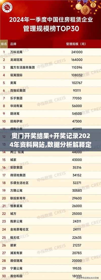 奥门开奖结果+开奖记录2024年资料网站,数据分析解释定义_防御版OEL2.39