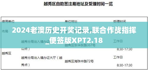 2024老澳历史开奖记录,联合作战指挥_便签版XPT2.18