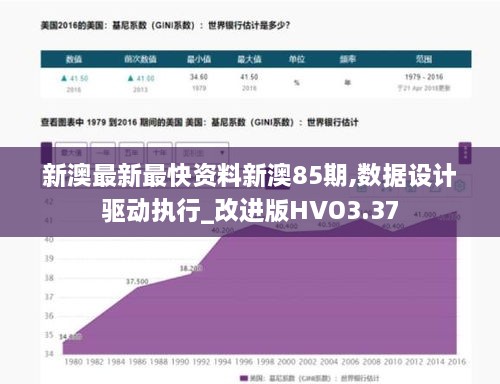 新澳最新最快资料新澳85期,数据设计驱动执行_改进版HVO3.37