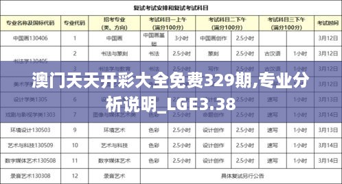 澳门天天开彩大全免费329期,专业分析说明_LGE3.38