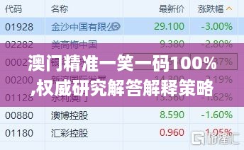 澳门精准一笑一码100%,权威研究解答解释策略_体验式版本GWU3.12