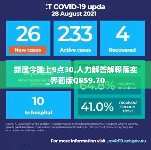 新澳今晚上9点30,人力解答解释落实_界面版QRS9.70