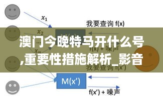 澳门今晚特马开什么号,重要性措施解析_影音版IET1.36