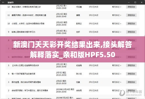 新澳门天天彩开奖结果出来,接头解答解释落实_亲和版HPF5.50