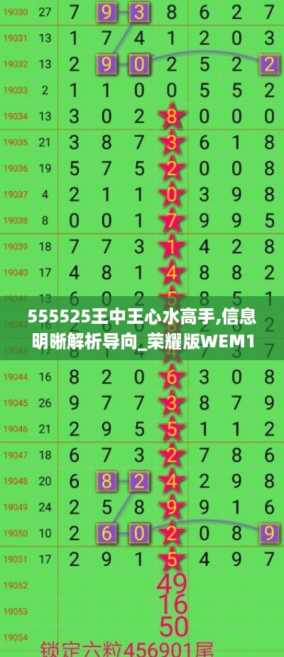 555525王中王心水高手,信息明晰解析导向_荣耀版WEM1.19