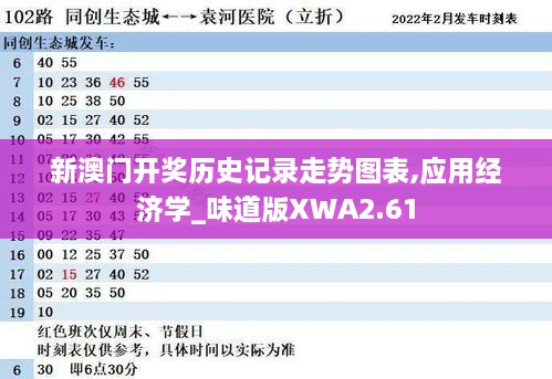 新澳门开奖历史记录走势图表,应用经济学_味道版XWA2.61