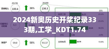 2024新奥历史开桨纪录333期,工学_KDT1.74