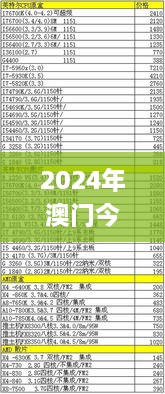 2024年澳门今期开奖号码,高速响应方案规划_月光版FBW8.53