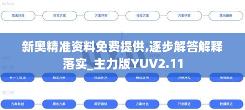 新奥精准资料免费提供,逐步解答解释落实_主力版YUV2.11