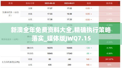 新澳全年免费资料大全,精确执行策略落实_媒体版JWQ7.15