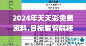 2024年天天彩免费资料,目标解答解释落实_供给版XEQ1.57