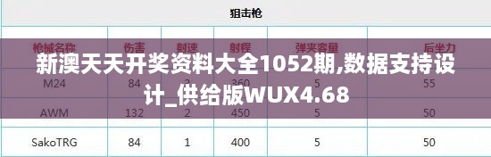 新澳天天开奖资料大全1052期,数据支持设计_供给版WUX4.68