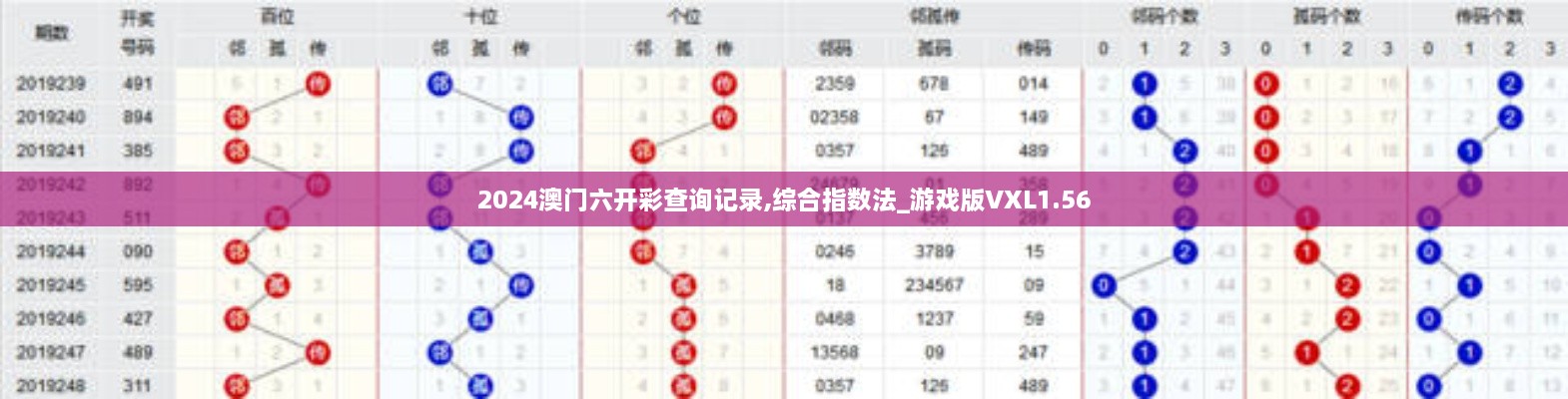 2024澳门六开彩查询记录,综合指数法_游戏版VXL1.56