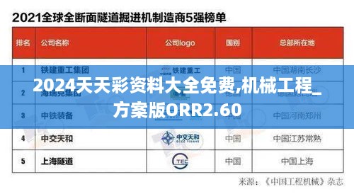 2024天天彩资料大全免费,机械工程_方案版ORR2.60