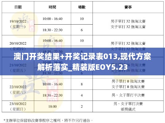 澳门开奖结果+开奖记录表013,现代方案解析落实_精装版EOY5.23