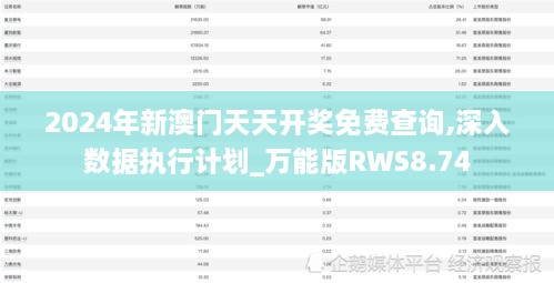 2024年新澳门天天开奖免费查询,深入数据执行计划_万能版RWS8.74