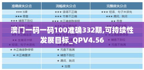 澳门一码一码100准确332期,可持续性发展目标_QPV4.56