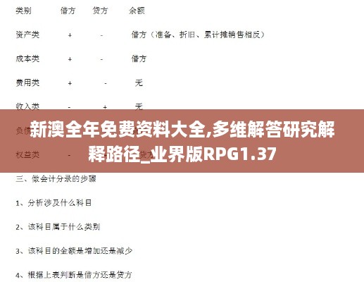 新澳全年免费资料大全,多维解答研究解释路径_业界版RPG1.37