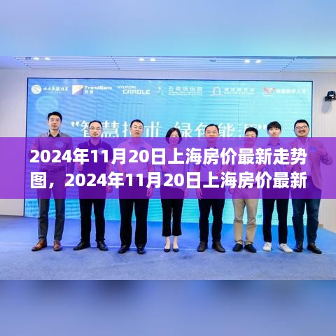 2024年11月20日上海房价走势图及市场分析与预测