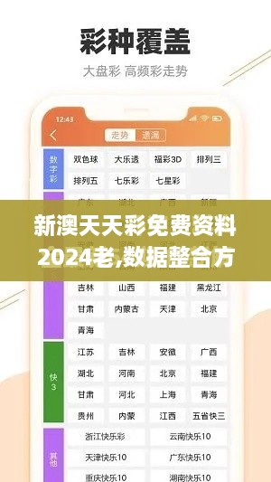 新澳天天彩免费资料2024老,数据整合方案设计_旗舰设备版WNW5.27