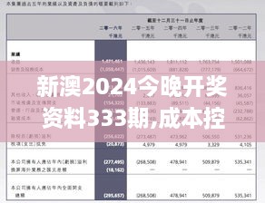 新澳2024今晚开奖资料333期,成本控制解答落实_EZQ4.31