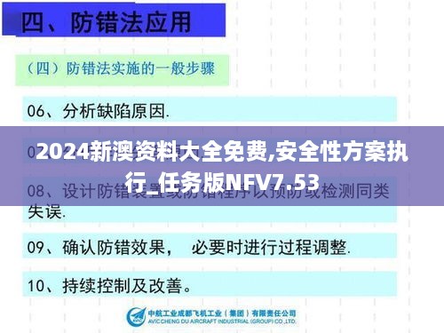 2024新澳资料大全免费,安全性方案执行_任务版NFV7.53