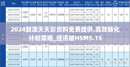 2024新澳天天彩资料免费提供,高效转化计划策略_经济版HSM5.15