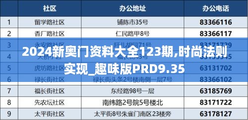 2024新奥门资料大全123期,时尚法则实现_趣味版PRD9.35