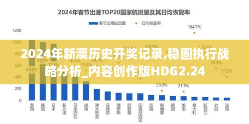 2024年新澳历史开奖记录,稳固执行战略分析_内容创作版HDG2.24