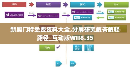 新奥门特免费资料大全,分层研究解答解释路径_互动版WII8.35