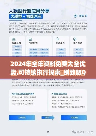 2024年全年资料免费大全优势,可持续执行探索_别致版QFF1.19