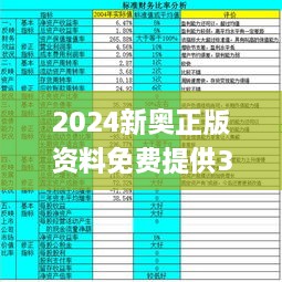 2024新奥正版资料免费提供331期,环保指标_HMA9.74