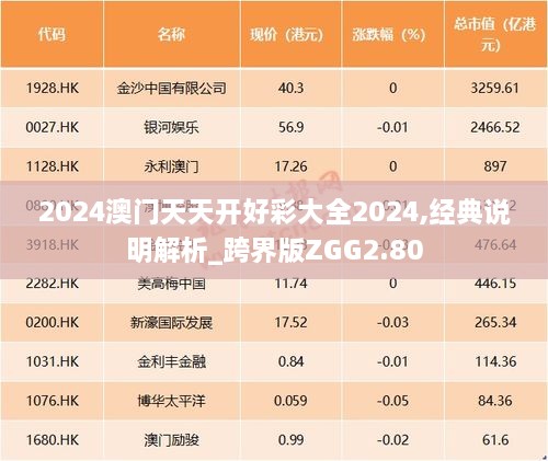 2024澳门天天开好彩大全2024,经典说明解析_跨界版ZGG2.80