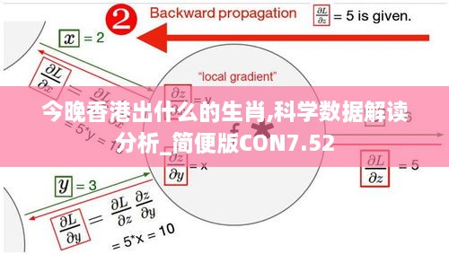 今晚香港出什么的生肖,科学数据解读分析_简便版CON7.52